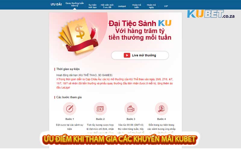 Ưu điểm khi tham gia các khuyến mãi Kubet